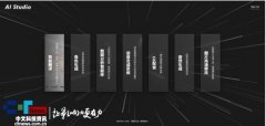 集团旗下兄弟公司点点互动上线AI数字资产办理系