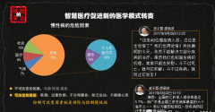 被无效整合取操纵